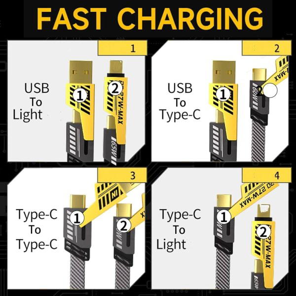 4-in-1 Multi Usb Charging Cable – Usb-c To Usb-c, Usb-c To Lightning, Usb-a To Usb-c, Usb-a To Lightning.